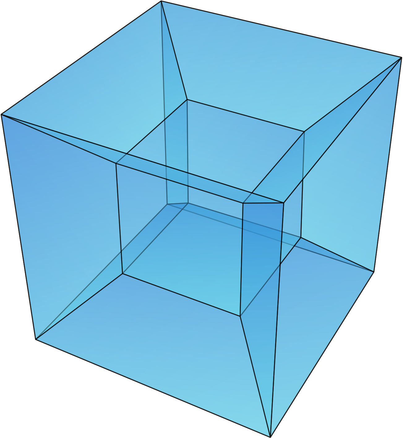 Hypercube