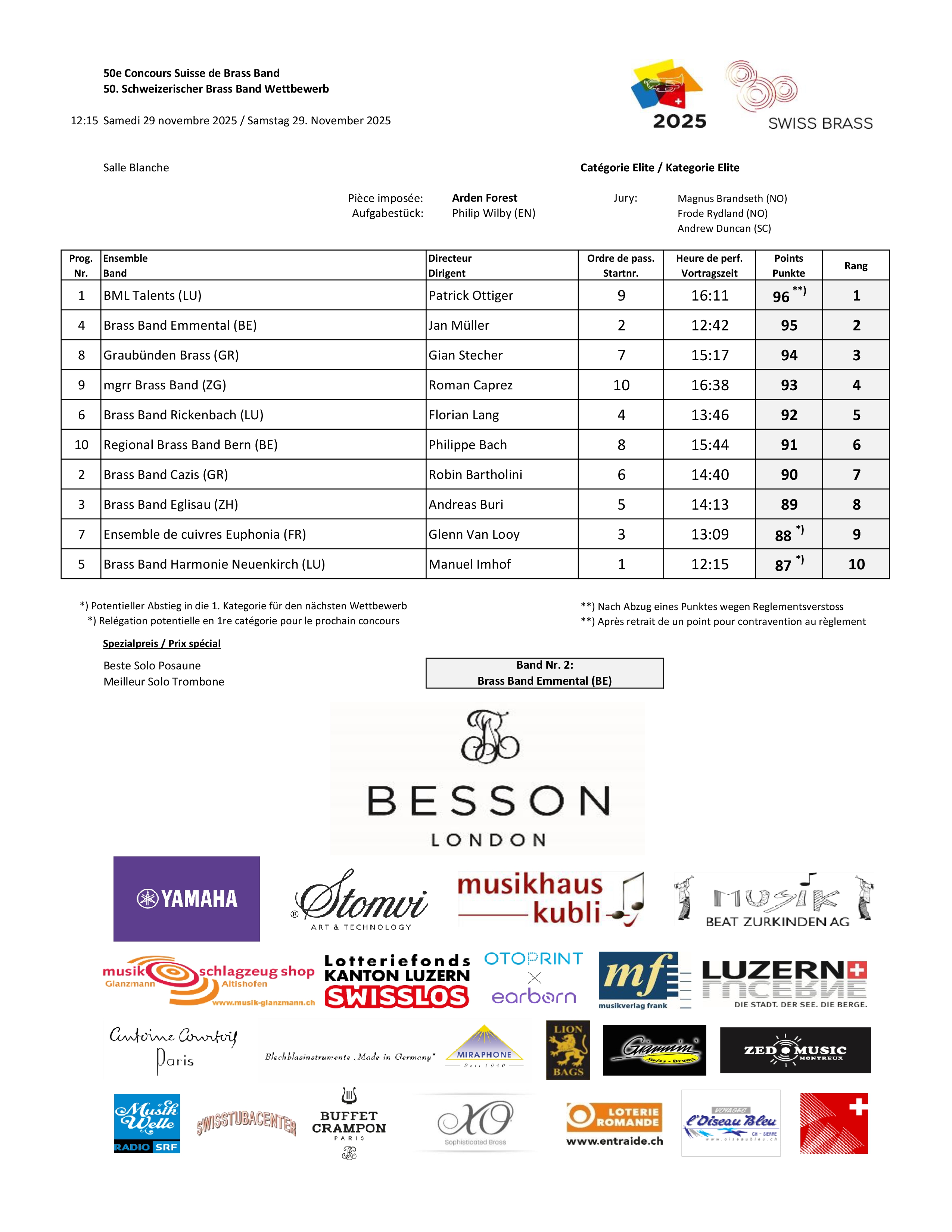results_2025,samstag-0001