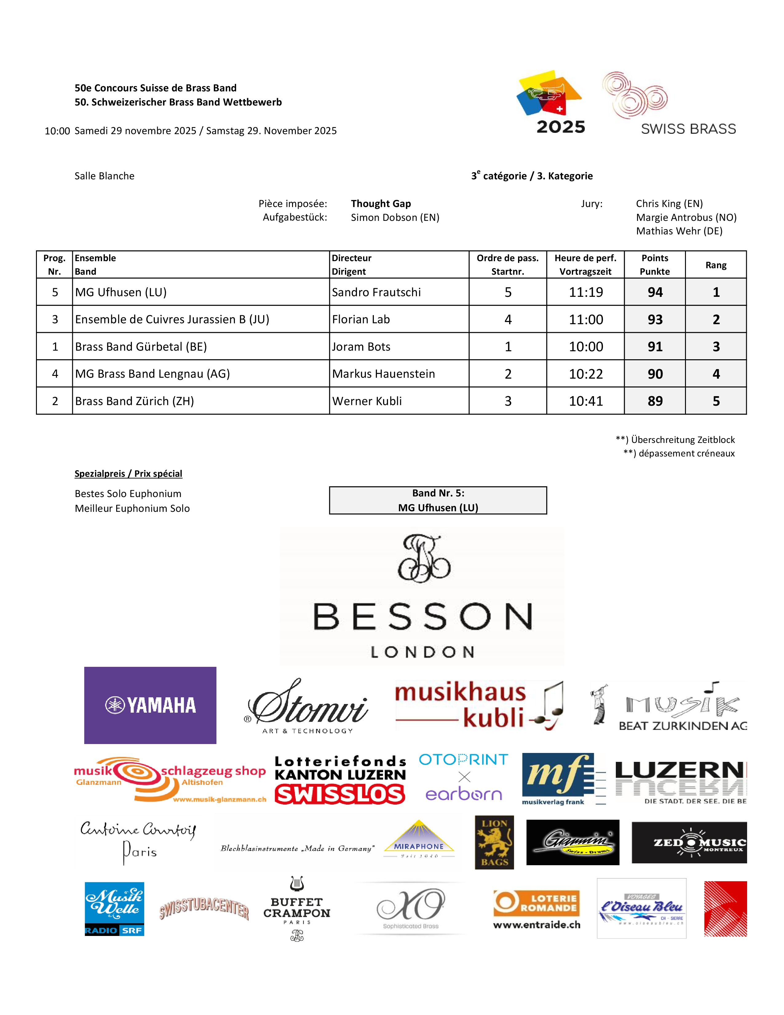 results_2025,samstag-0003
