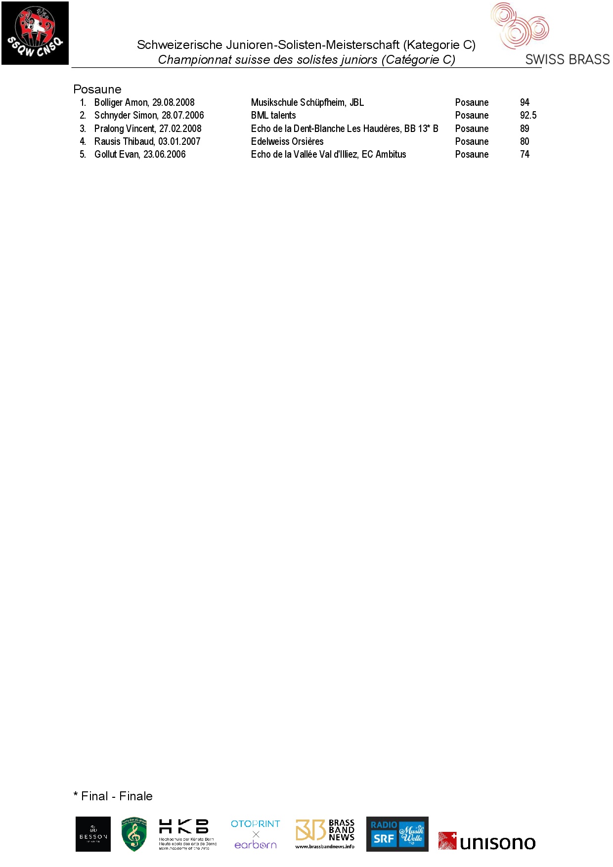 SSQW_CNSQ_Resultate_Resultats_Blech_Cuivres_C-0002