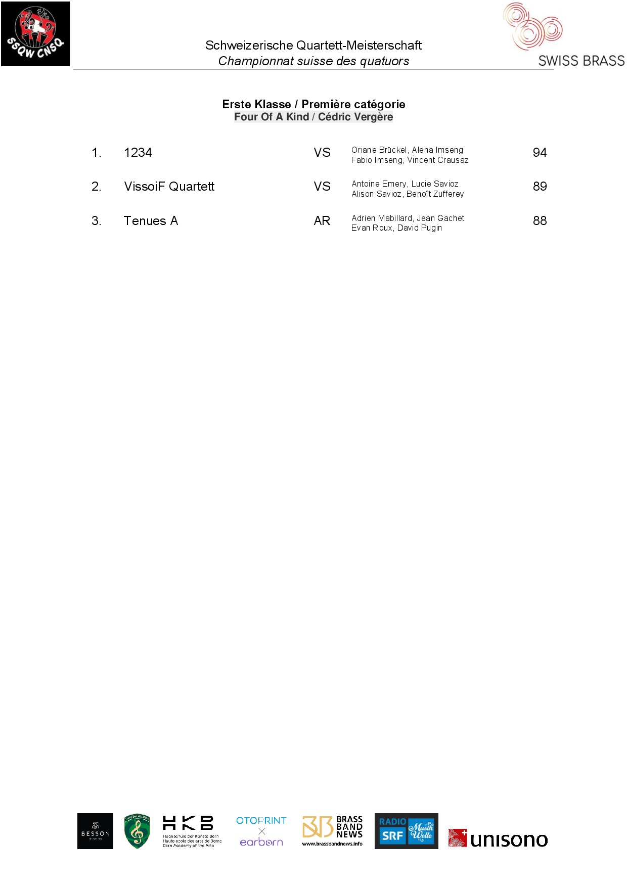 SSQW_CNSQ_Resultate_Resultats_Quartette_Quatuors