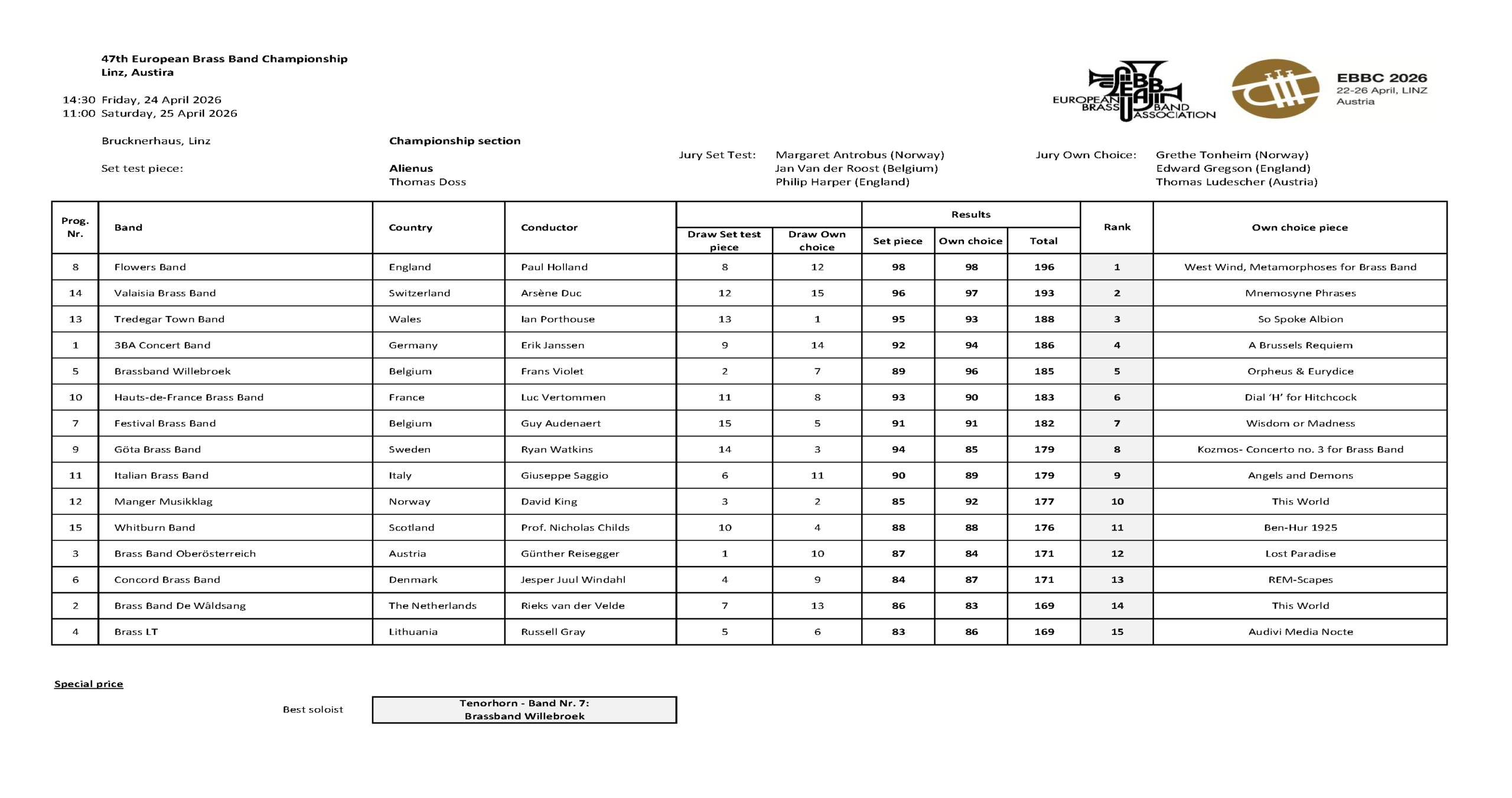 championship_result-002-scaled