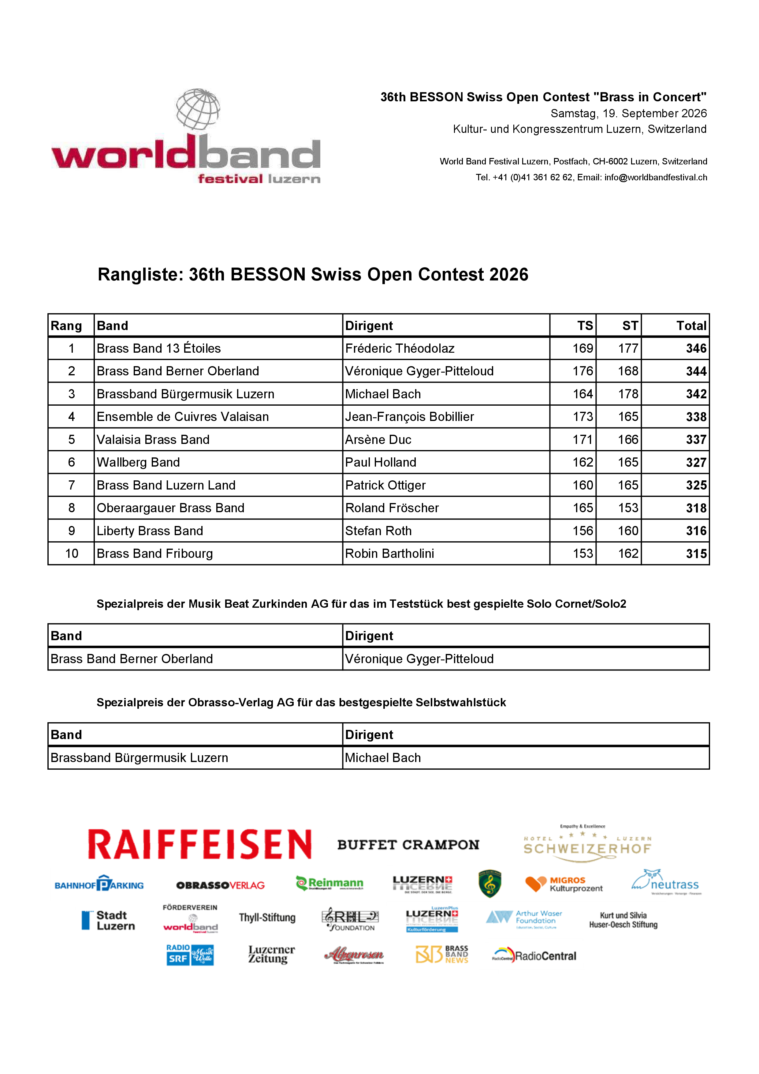 rangliste