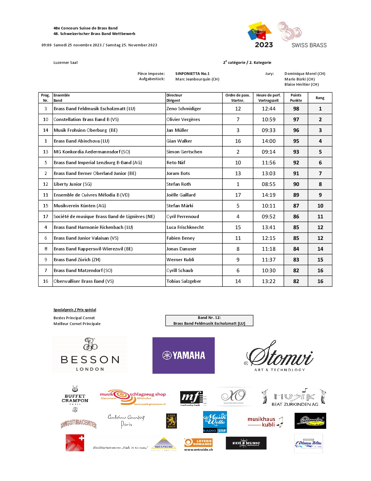 SBBW_Results_2023-0003